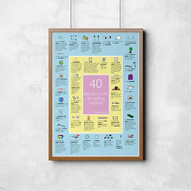 Diseño de Infografías para empresas Diseño de Infografías para empresas