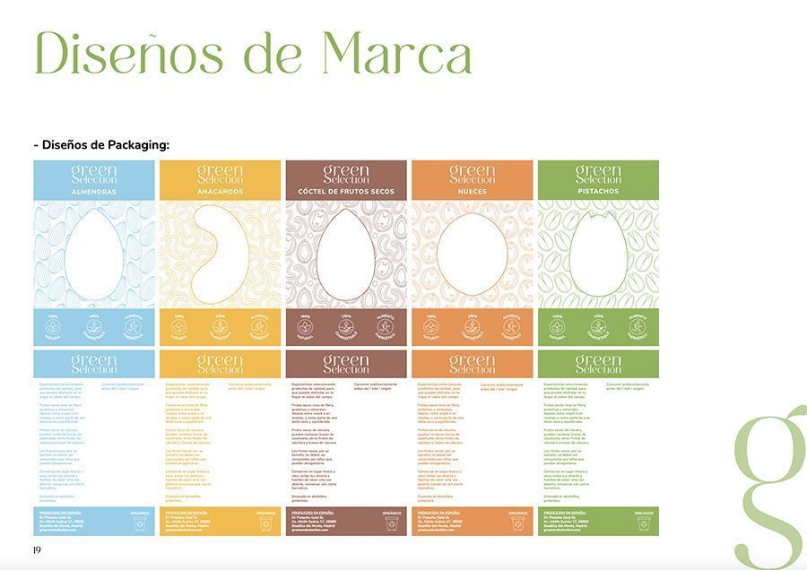 Diseño de Packaging