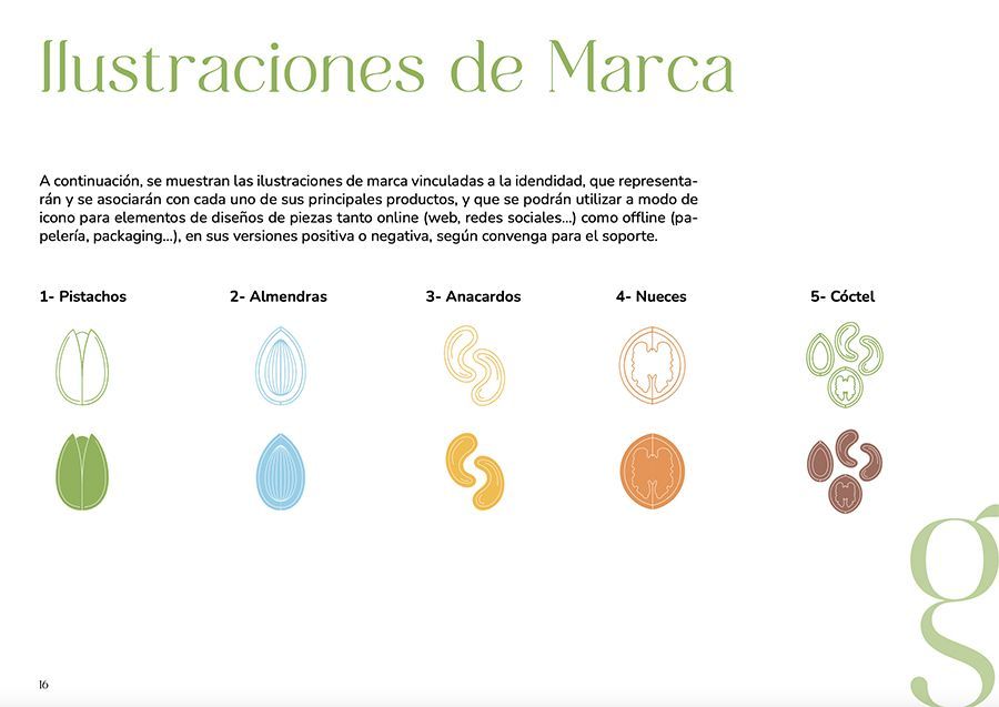 Diseño de Ilustraciones / Iconos de Marca