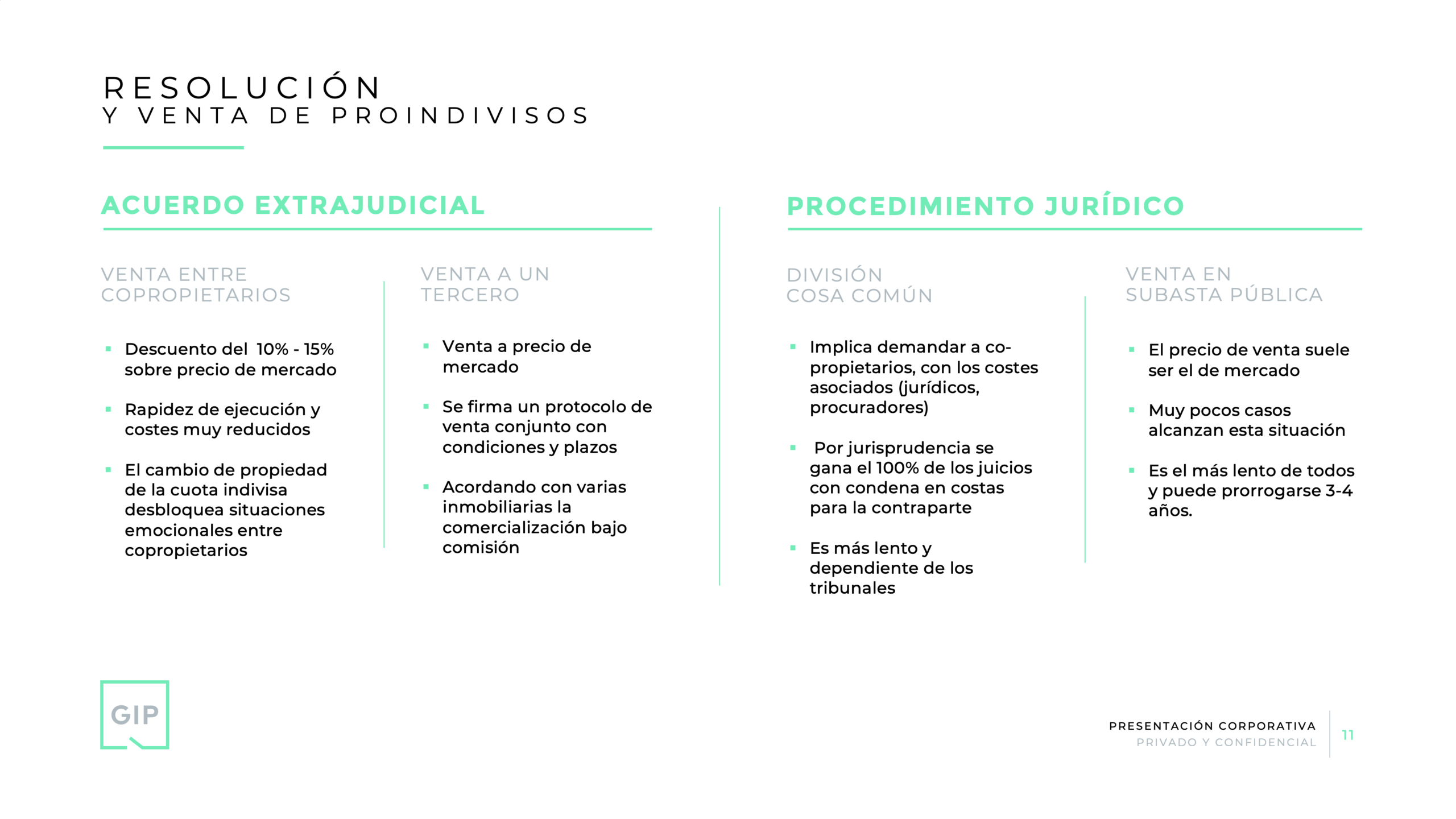 Diseñador de Presentaciones Corporativas